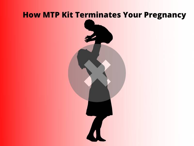 How Medical Abortion Works for First Trimester Pregnancy