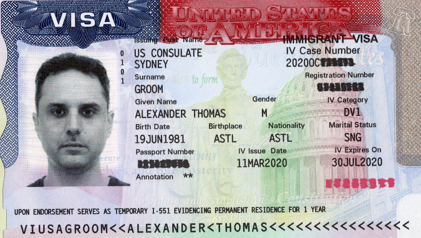What steps do you take after being drawn for the Green Card lottery?