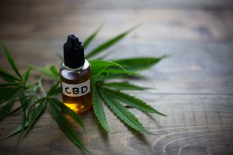 The Different Types of CBD Products: A Helpful Guide