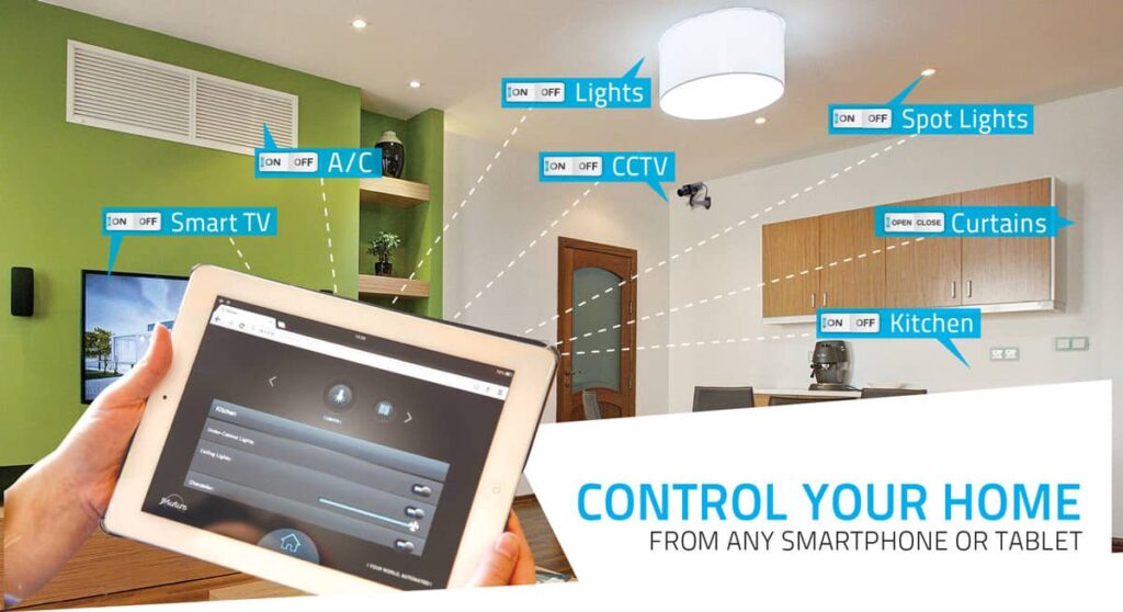 Home Smart with Home Automation1