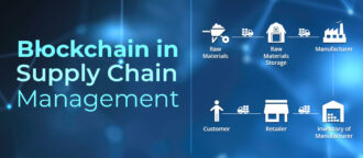 The Role of Blockchain in Supply Chain