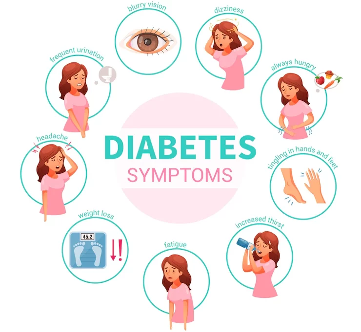 What is diabetes insipidus? Know everything here!
