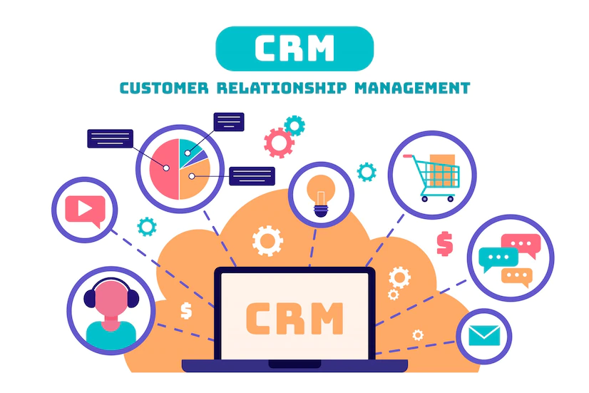 choose a CRM system