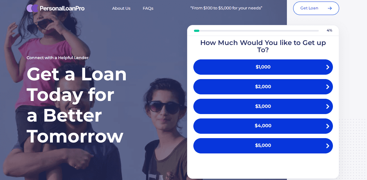 How To Apply For Personal Loans Online