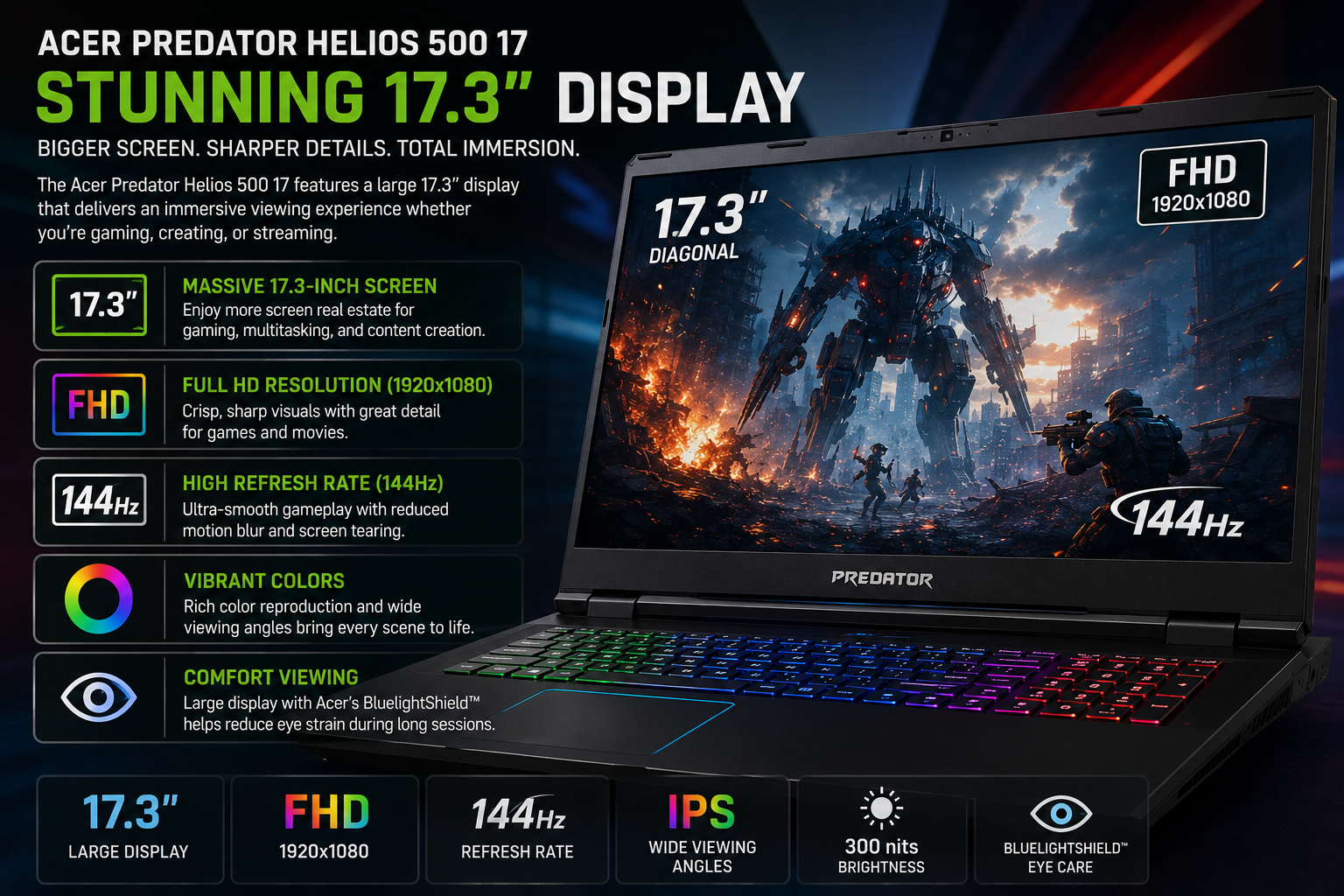 Helios 500 17 AMD