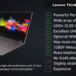Lenovo ThinkPad P16 Gen 1: Review