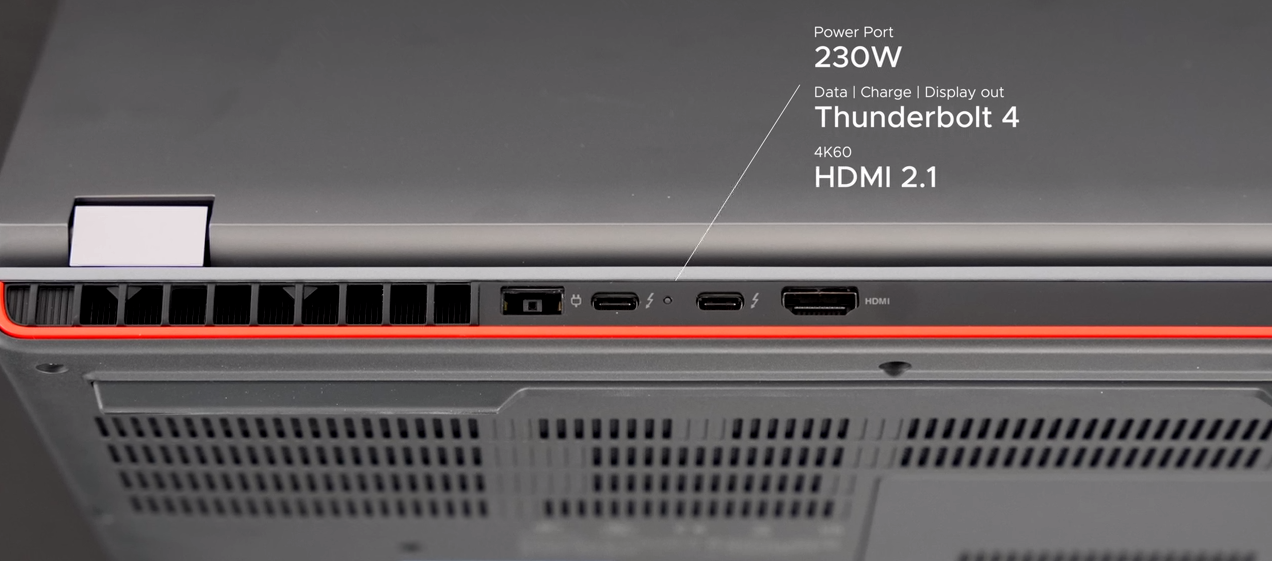 Lenovo ThinkPad P16 Gen 1 ports