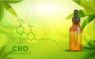 CBD oil for Focus and Concentration in Canada