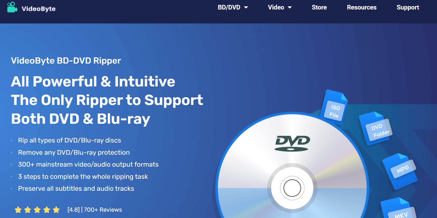 VideoByte BD-DVD Ripper : Rip your DVDs and Blu-rays Fastly and Easily