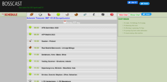 10 Bosscast Alternatives for 2024