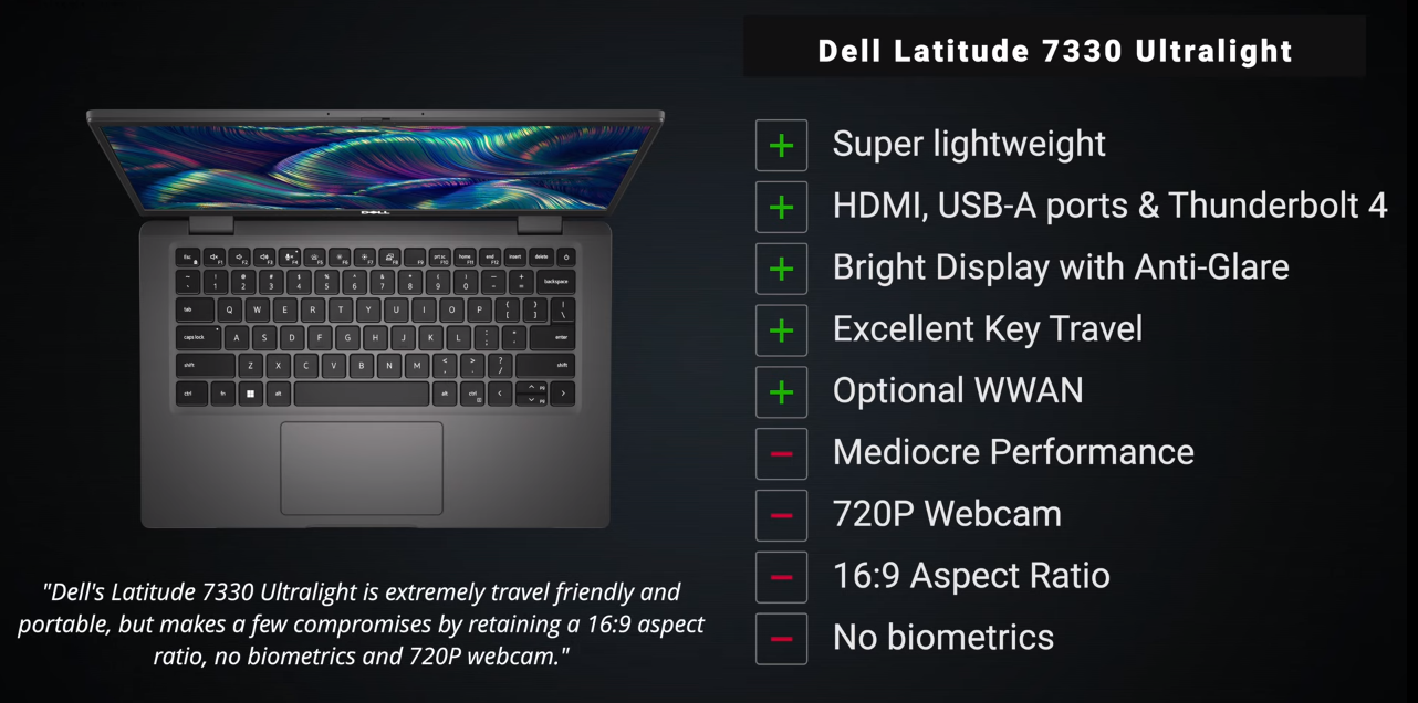 Dell Latitude 7330 Ultralight