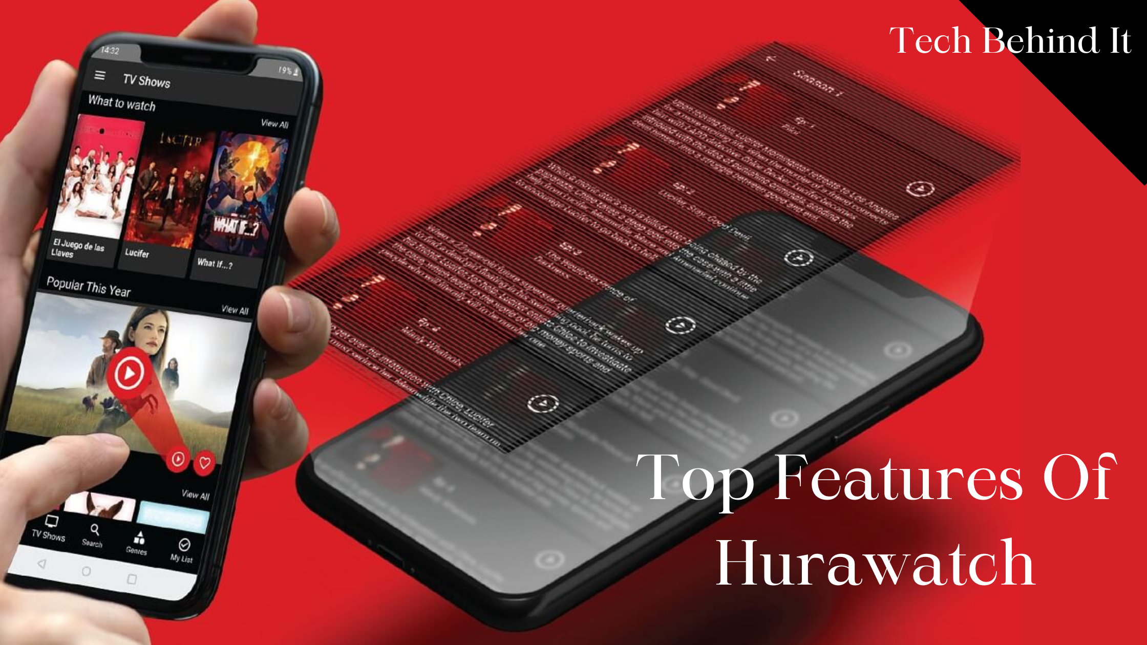 Top Features Of Hurawatch