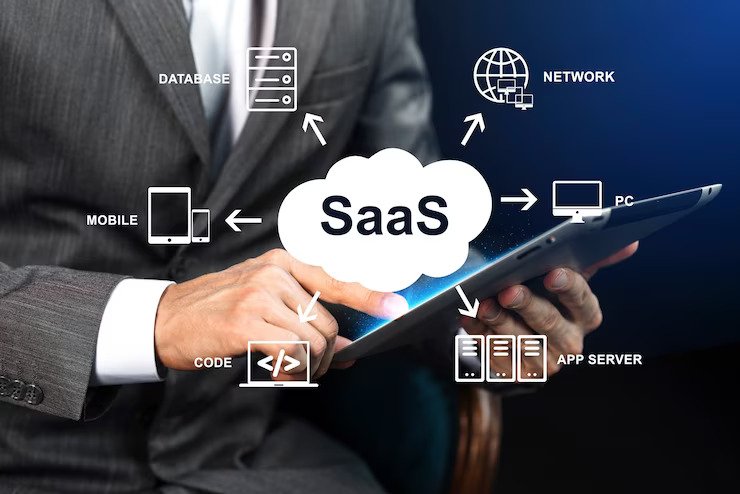 SaaS Marketing Services