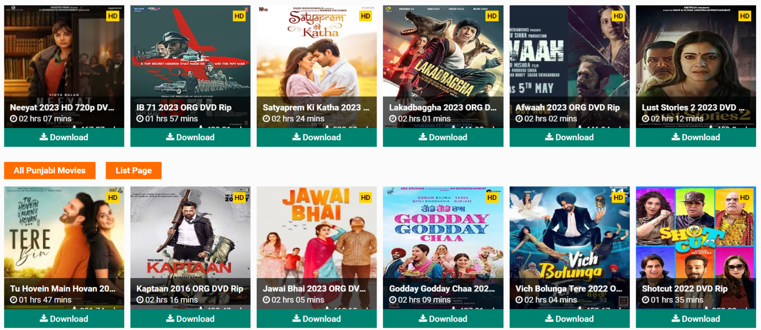 Punjabi Movies How To Download Movies? Tech Behind It