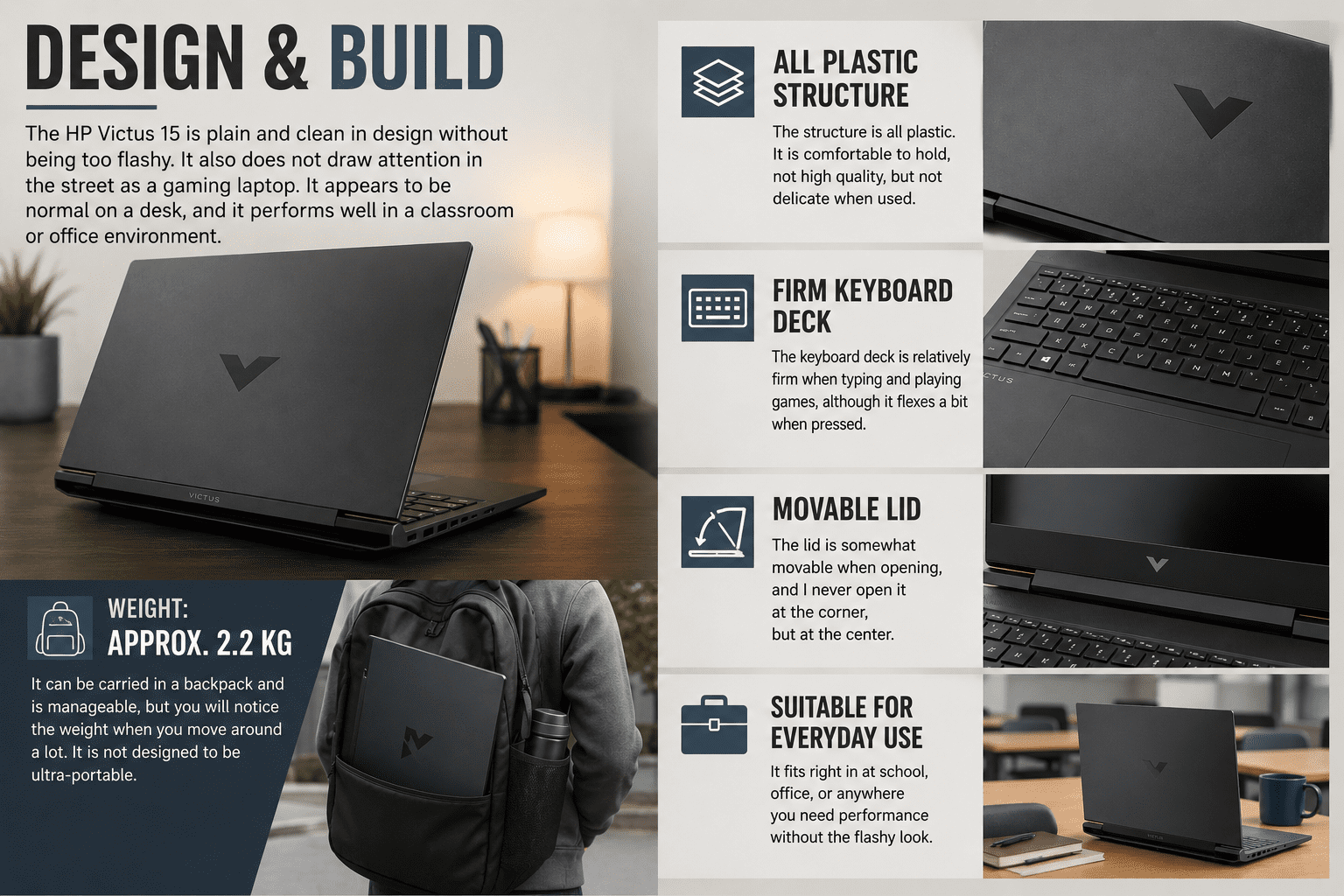 HP Victus 15 Design