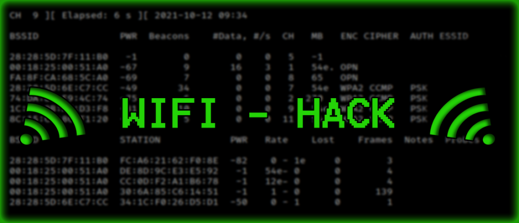 How to Hack Wi-Fi Passwords