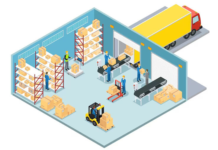 Warehouse Management Systems a