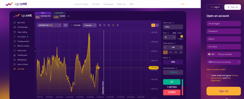 Is IQCent Broker the Best CFDs Trading Platform?