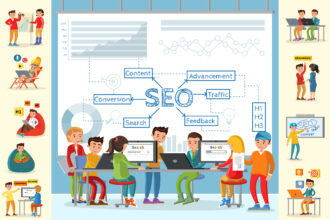 The Significance of SEO in Website Development