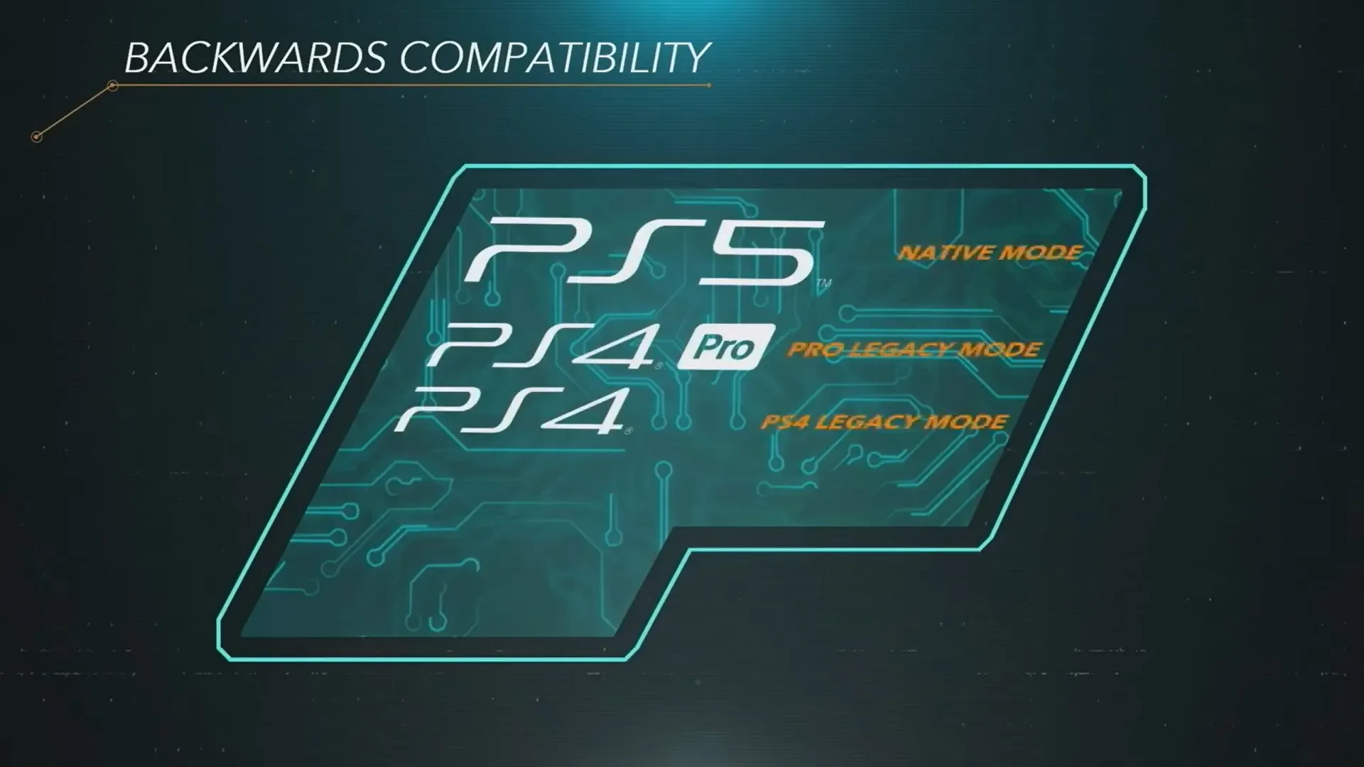Revealing Next-Gen Power: A Deep Dive into the PS5 GPU Architecture