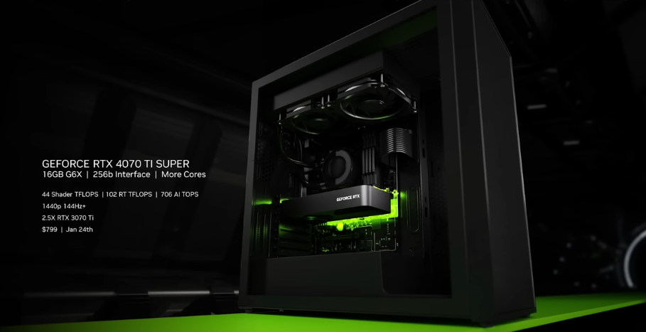 NVIDIA GeForce RTX 4070 Ti