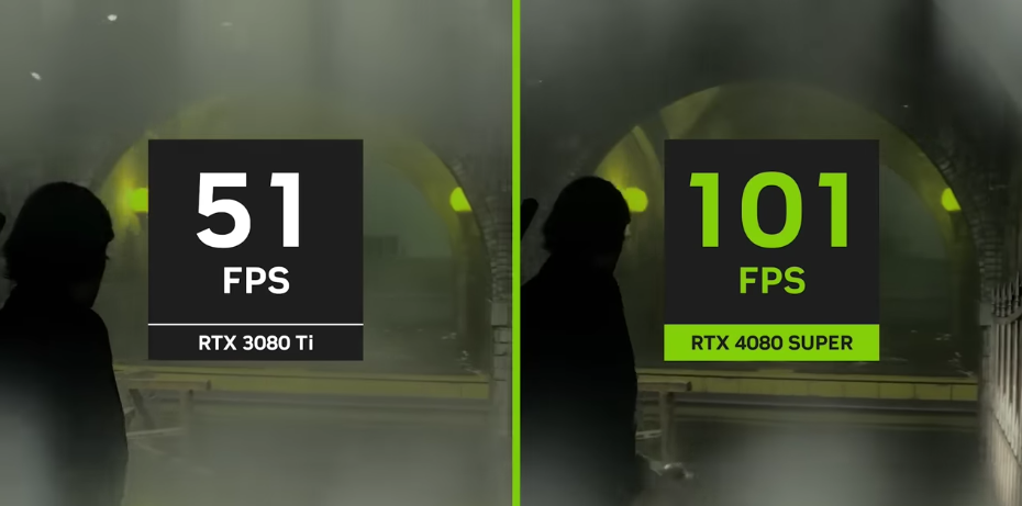 NVIDIA GeForce RTX 4070 Ti