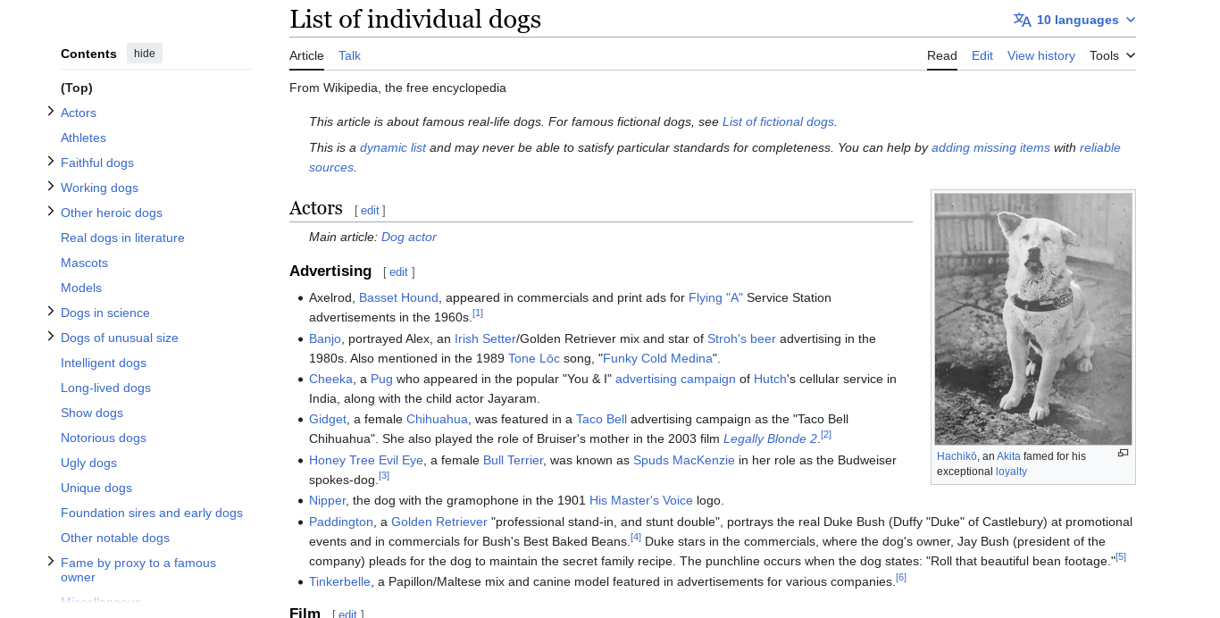 Wikipedia’s List of Individual Dogs
