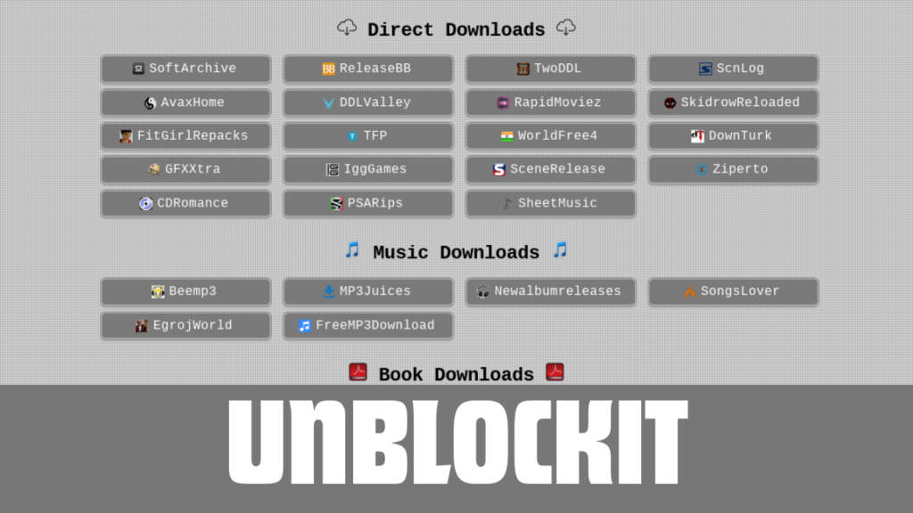 Unblockit: How do you access blocked websites?