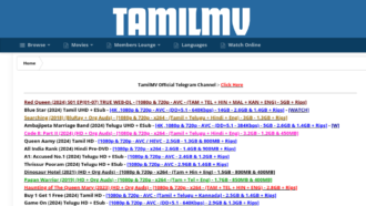 A Comprehensive Understanding Of Tamilmv & Its Alternatives