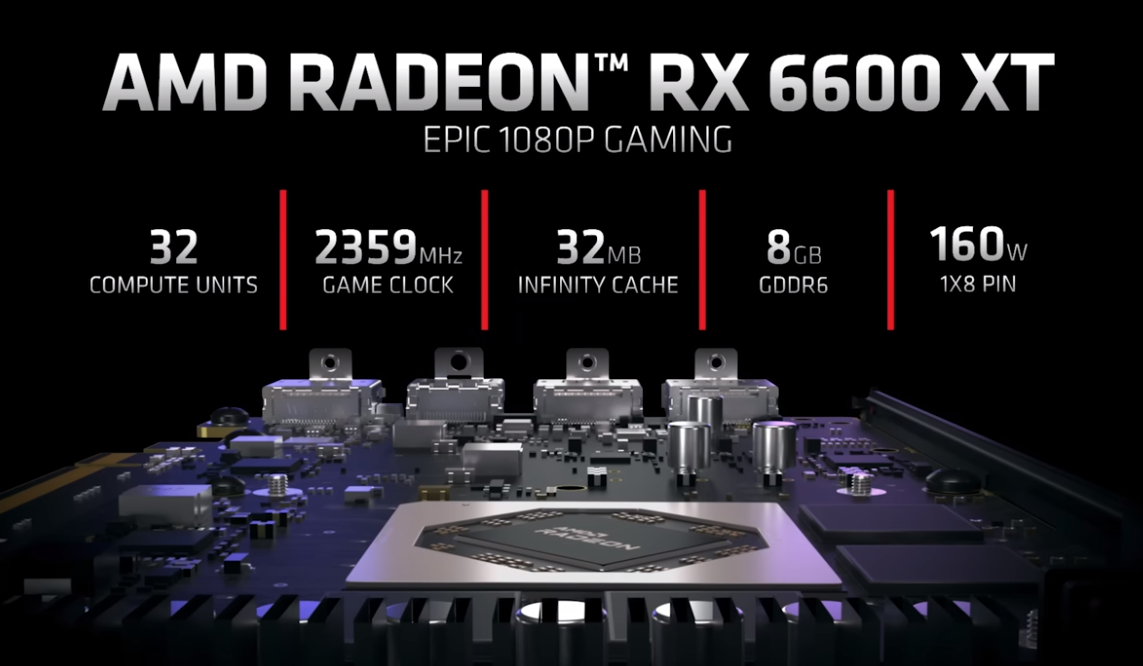 Radeon RX 6600 XT