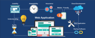 Strategies for Building Scalable and Efficient Web Applications