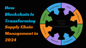 How Blockchain Is Transforming Supply Chain Management in 2024