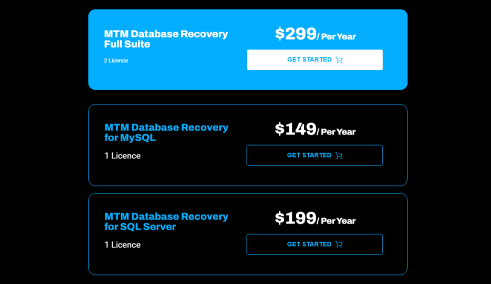 MTM Database Recovery 
