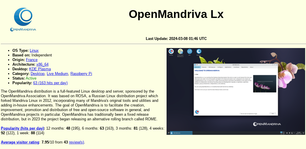 OpenMandriva Lx