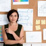 The Five Stages of Design Maturity: Assessing Your Business’s Position