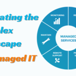 Navigating the Complex Landscape of Managed IT