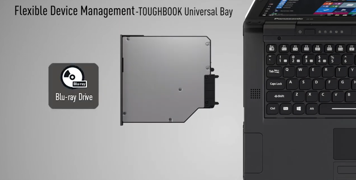 Panasonic Toughbook 55 Mk2