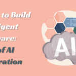 Steps to Build Intelligent Software: ABC of AI Integration