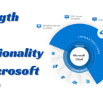 Exploring the Strength and Functionality of Microsoft Cloud Services