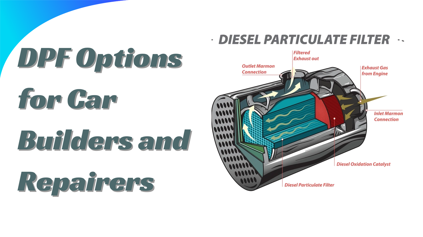 DPF Options for Car Builders and Repairers