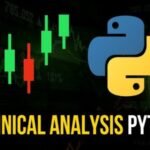 From Charts to Code: How Beginners Are Automating Strategies with Python-Based Technical Analysis
