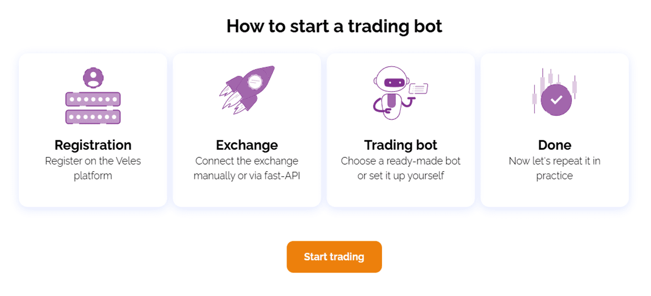 XRP crypto bots