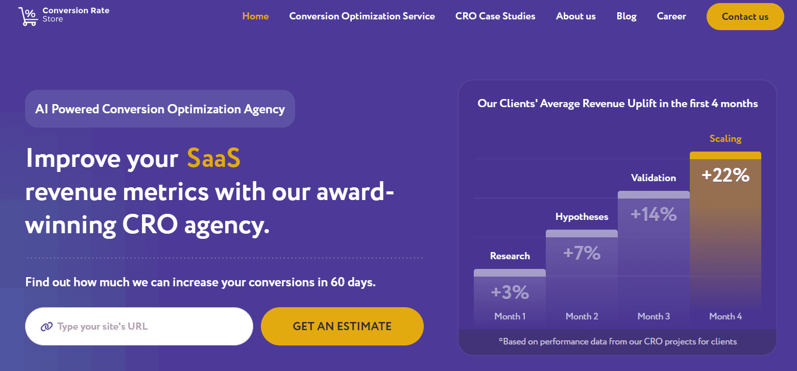 How ConversionRate.Store is Revolutionizing Ecommerce Store Performance with Data-Driven CRO