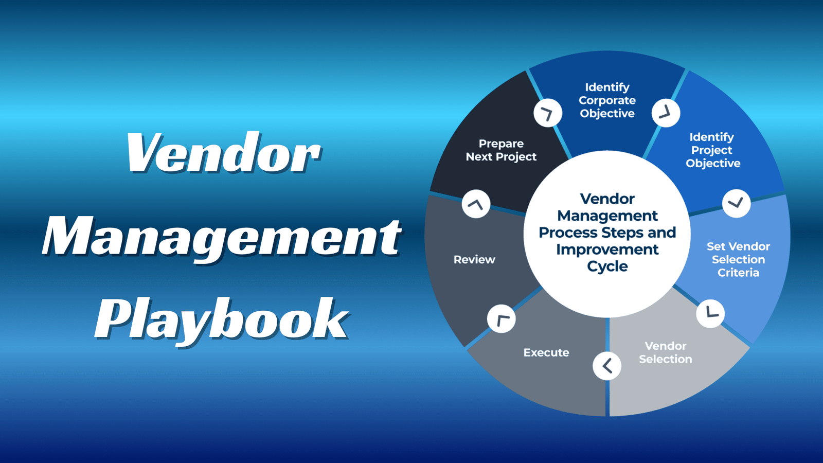 The Vendor Management Playbook: Secrets Top Enterprises Don’t Share