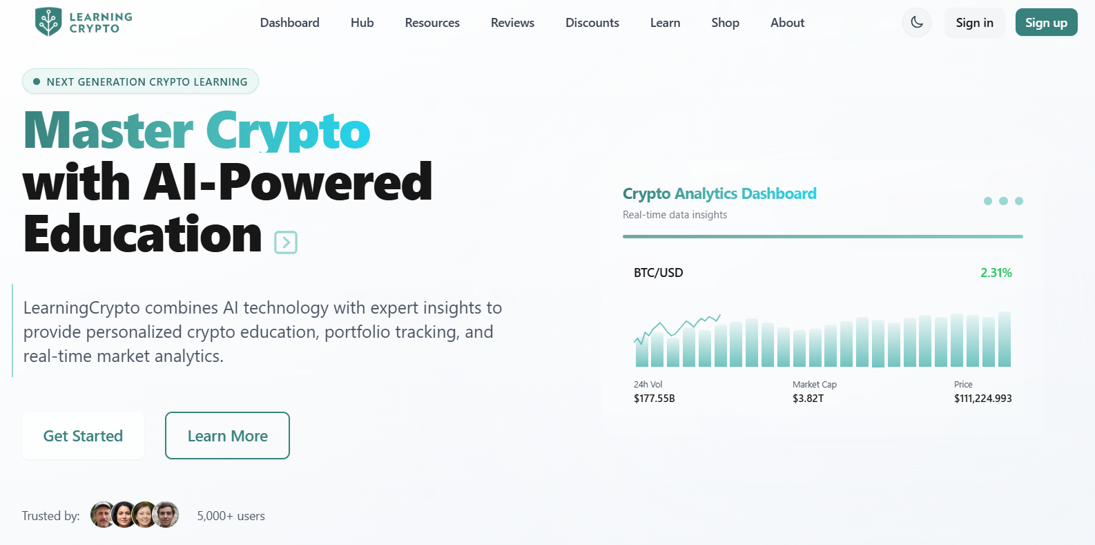 LearningCrypto.com Review: Is This the Shortcut to Trading Smarter?