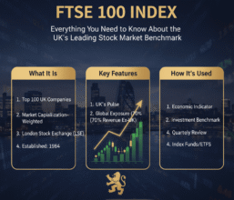 FTSE 100 Index: Everything You Need to Know About the UK’s Leading Stock Market Benchmark