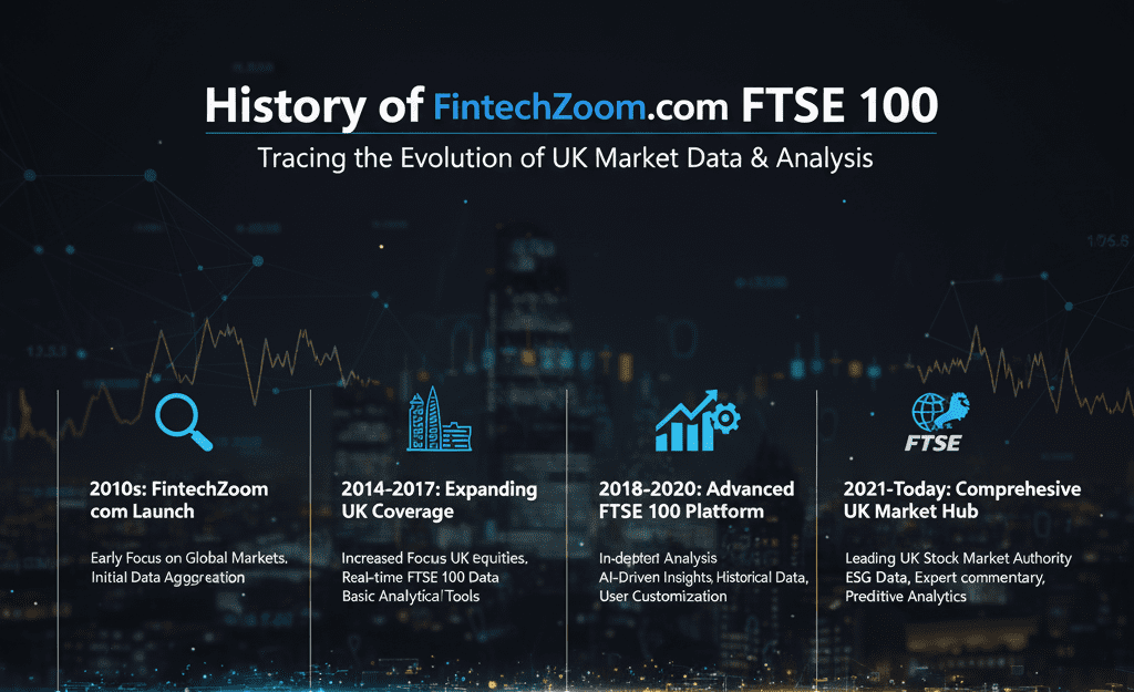 You Need to Know About the UK’s Leading Stock Market Benchmark