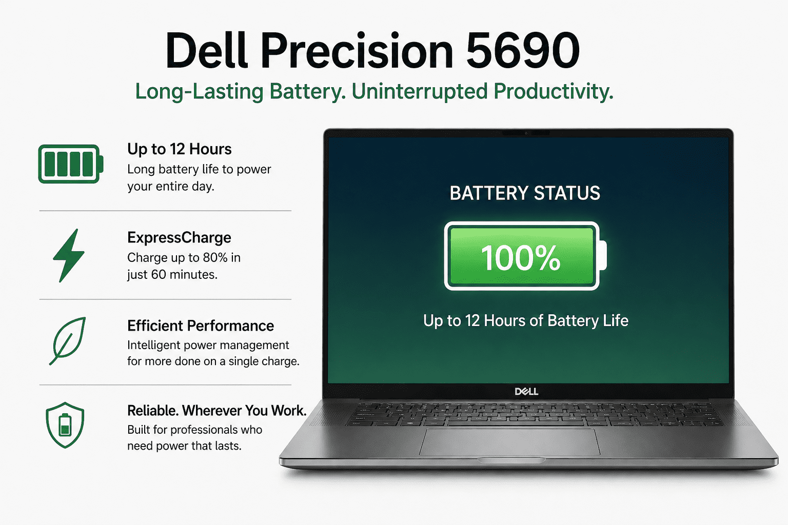 Dell Precision 5690 Battery