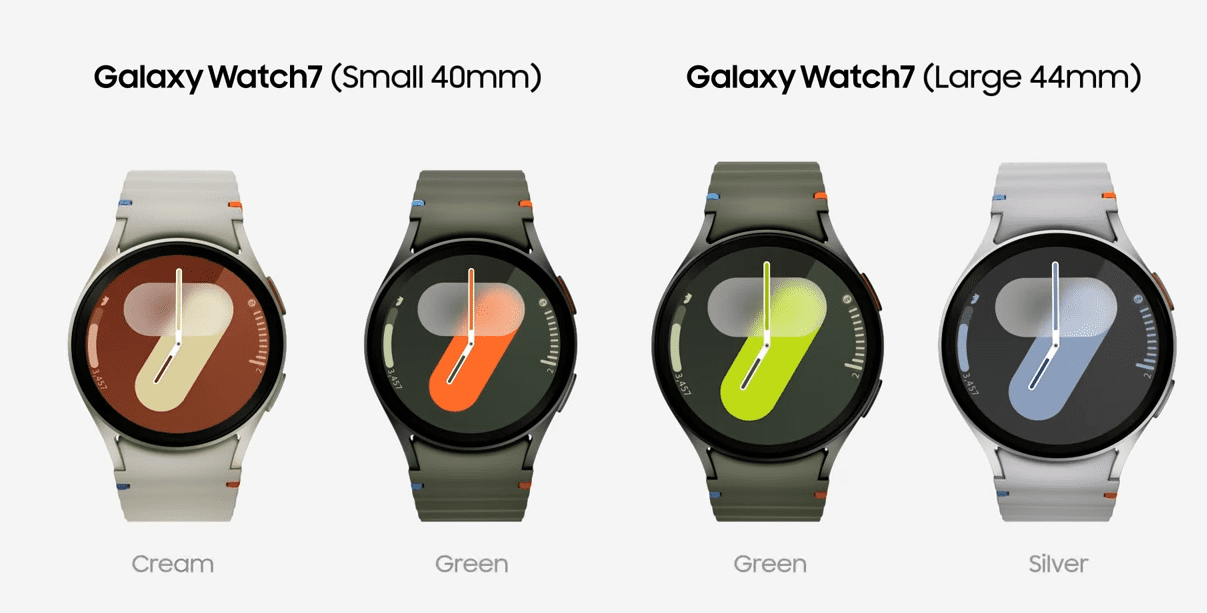 Galaxy Watch 7 Design & Built
