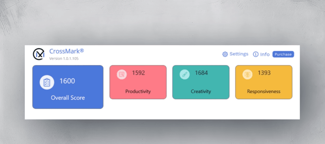 Lenovo Legion 5i Performance